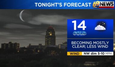 69News Weather Forecast Video 02-12-2026 | Forecast Video