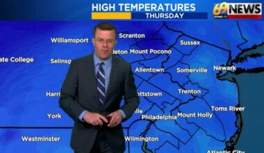 69News Weather Forecast Video 02-13-2026 | Forecast Video