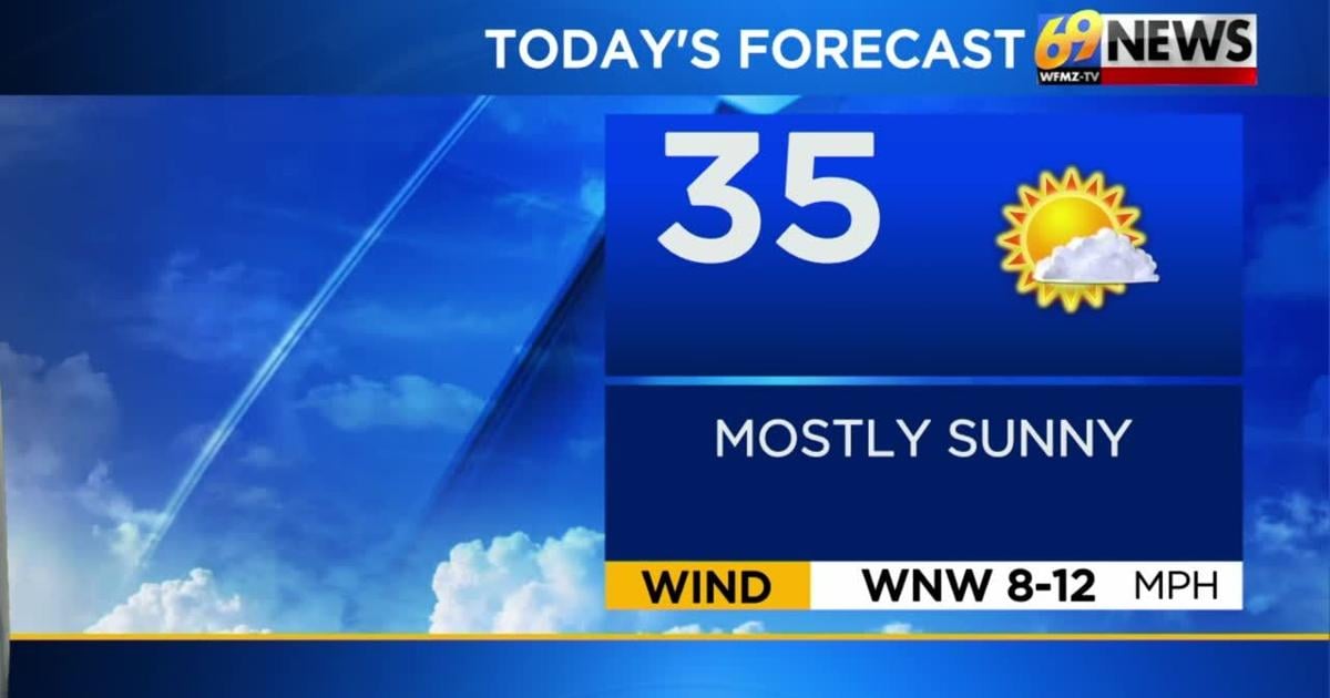 69News Weather Forecast Video 02-13-2026 | Forecast Video