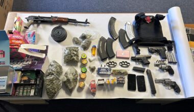 20-year-old charged with drug possession, stolen property, and firearms offenses | Allentown Area