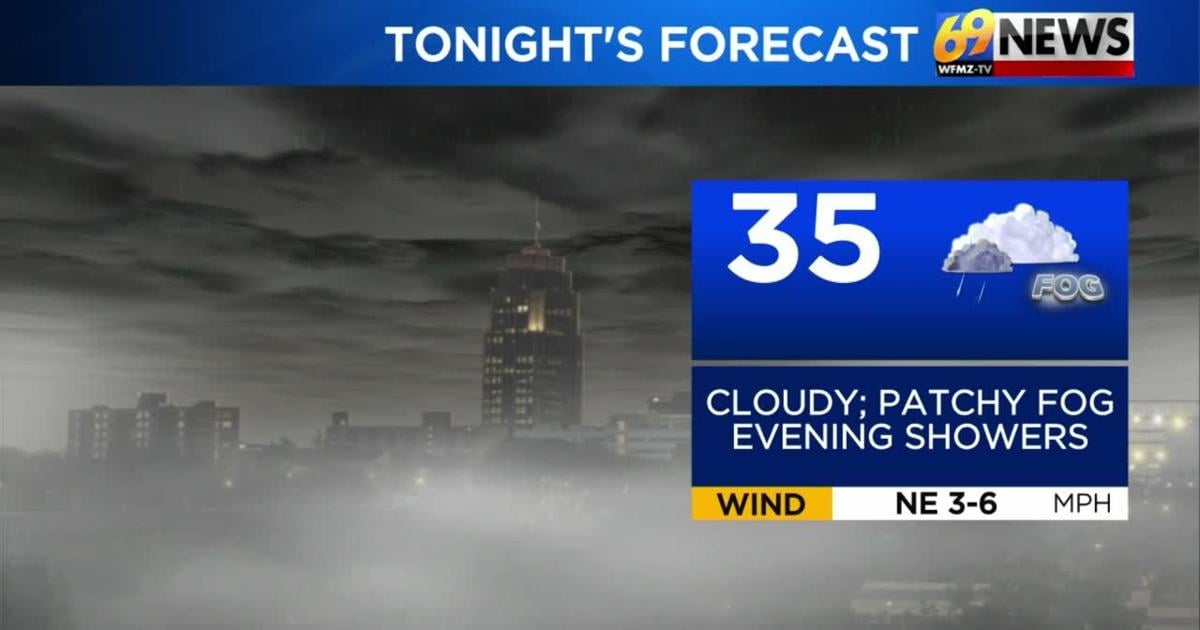 69News Weather Forecast Video 02-18-2026 | Forecast Video