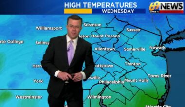 69News Weather Forecast Video 02-19-2026 | Forecast Video