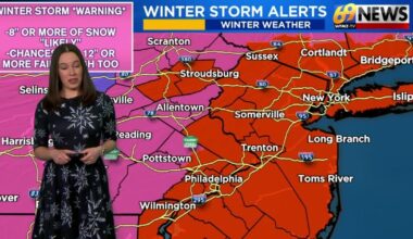 69News Weather Forecast Video 02-22-2026 | Forecast Video