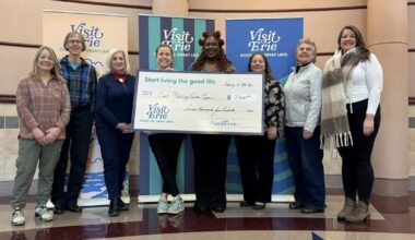 VisitErie Announces Event Matching Funds Recipients | News