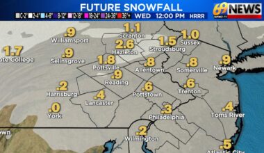 69News Weather Forecast Video 02-24-2026 | Forecast Video