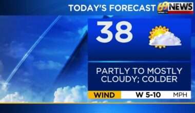 Partly to mostly cloudy; flurry today; a dry weekend ahead | Weather