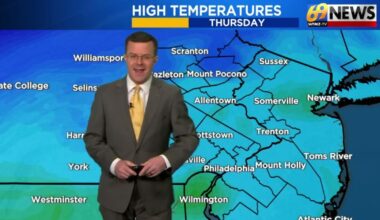 69News Weather Forecast Video 02-26-2026 | Forecast Video