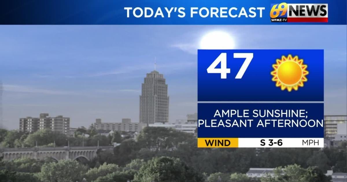 69News Weather Forecast Video 02-27-2026 | Forecast Video