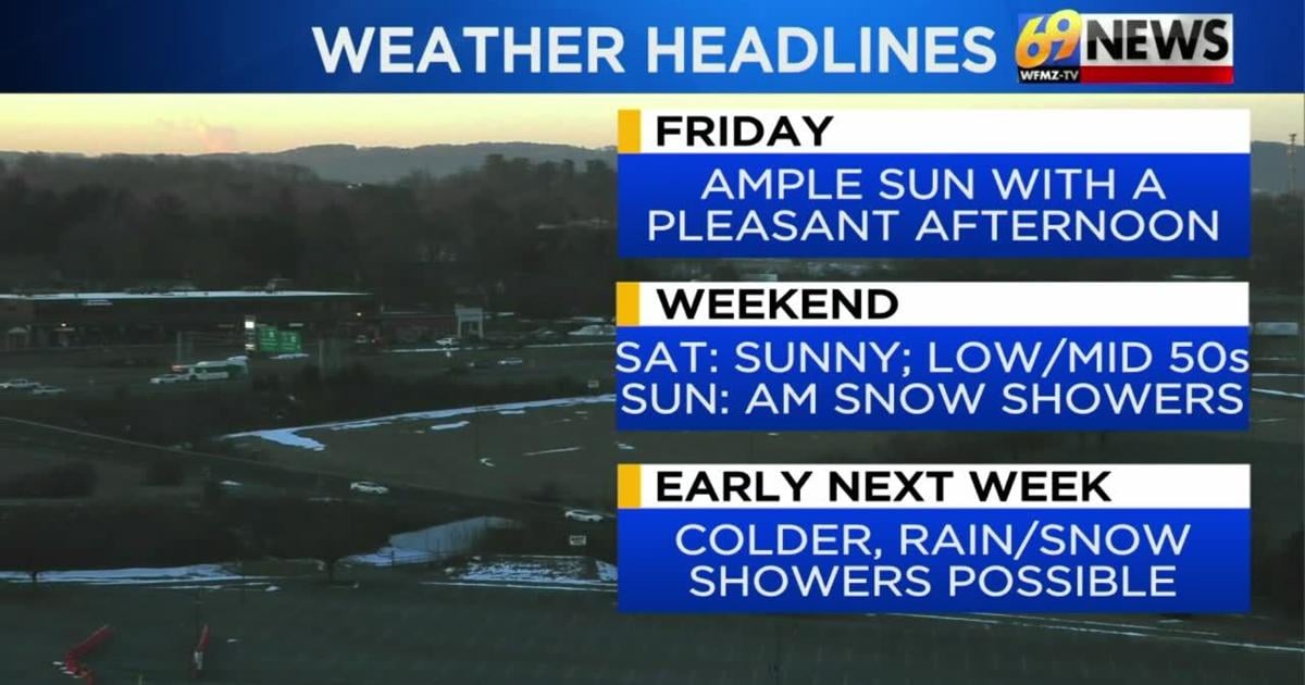 69News Weather Forecast Video 02-27-2026 | Forecast Video