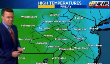 69News Weather Forecast Video 02-28-2026 | Forecast Video