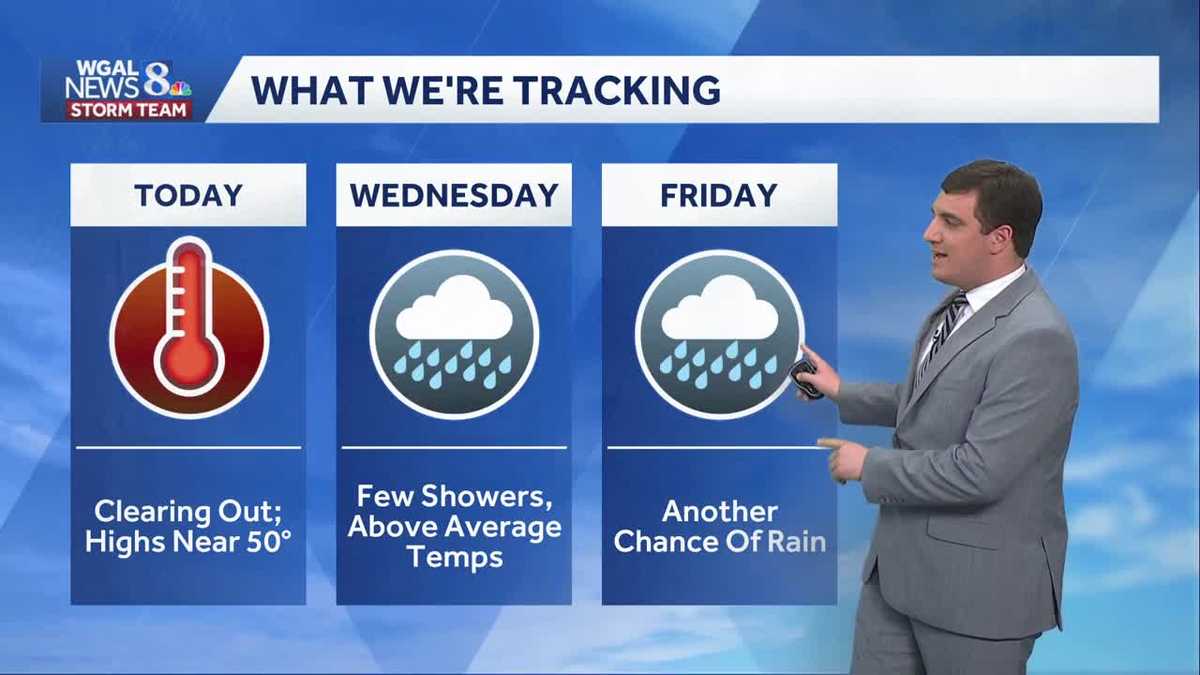 Mild, Highs Near 50 Today; Couple Chances Of Rain This Week