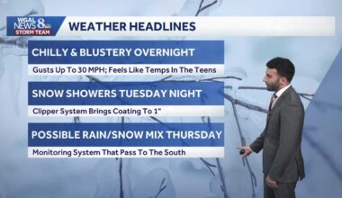 Breezy overnight; winds lighten, remaining brisk & cold Tuesday in south-central Pennsylvania