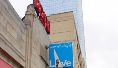 Philadelphia orders World Cafe Live to cease operations by March, cites ‘serious’ tax violations