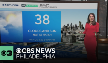 Highs back in the upper 30s Tuesday in Philadelphia, chance for snow overnight