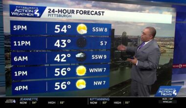 Warm & Sunny Saturday, Cold on Sunday.