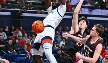Duquesne held to season low in points, suffers damaging loss to Davidson