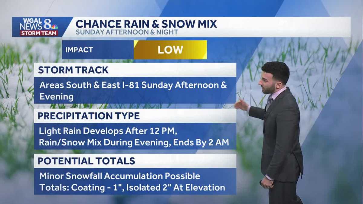Increasing clouds late; chance of light rain/snow mix Sunday in south-central Pennsylvania
