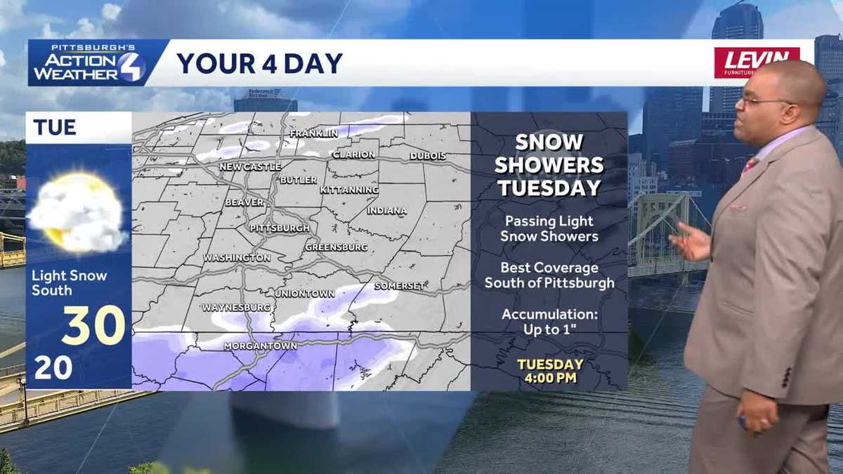 Roller coaster temperatures this week