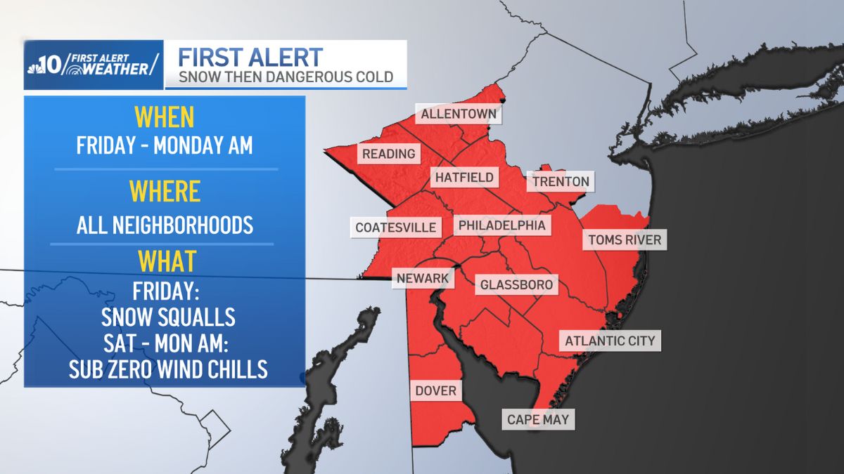 Snow squalls on Friday ahead of dangerous cold during the weekend – NBC10 Philadelphia