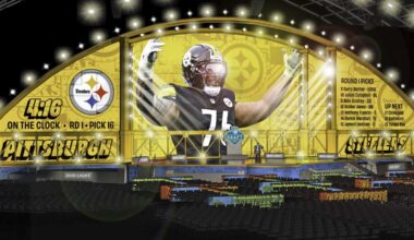 As the NFL combine winds down, all eyes shift to Pittsburgh for the league's next showcase event