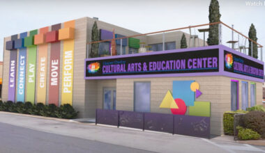 Judge finds for Upper Darby Arts Foundation in battle with township over $800,000 in ARPA funds – Delco Times