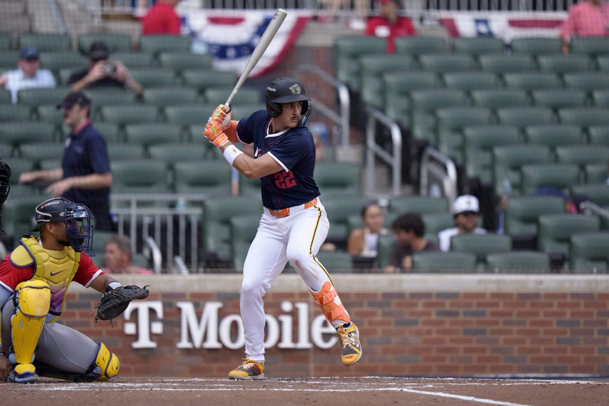 Pittsburgh Pirates 2026 top 20 prospects: Konnor Griffin, Bubba Chandler lead the way