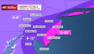 Nor’easter could bring up to a foot of snow to Philly – NBC10 Philadelphia