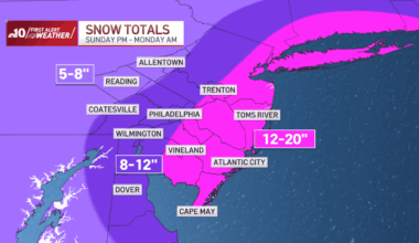 Nor’easter could bring up to a foot of snow to Philly – NBC10 Philadelphia