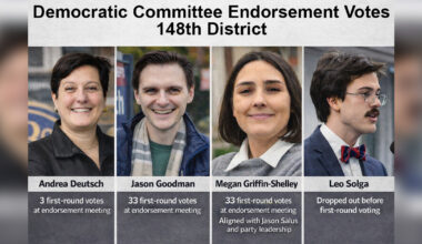 The 148th District Primary: A Referendum on Salus’ Leadership and the “Pay-to-Play Culture” Described by The Inquirer