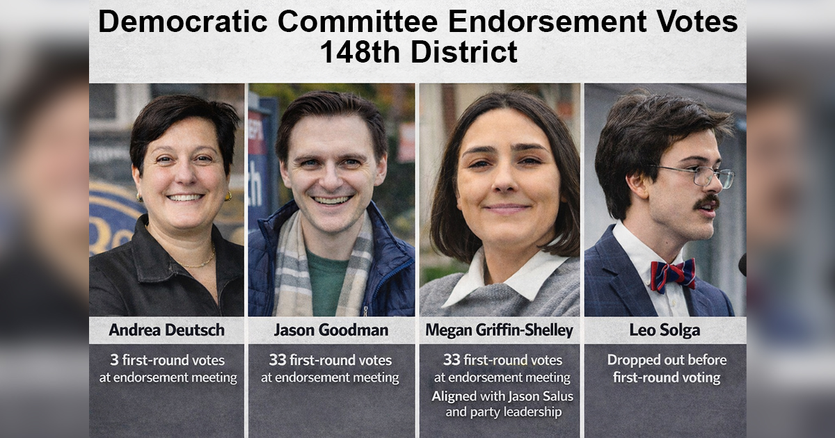 The 148th District Primary: A Referendum on Salus’ Leadership and the “Pay-to-Play Culture” Described by The Inquirer