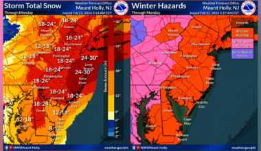 95.7 BEN FM Philadelphia