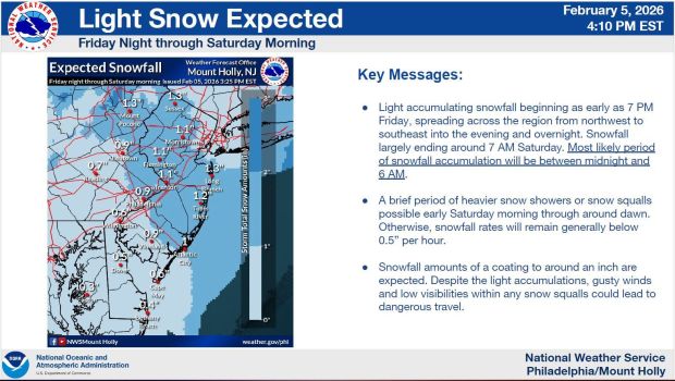 The National Weather Service forecast for light snow Friday night, Feb. 6, 2026, through Saturday that was issued Thursday at 4:10 p.m. (Courtesy of the National Weather Service)