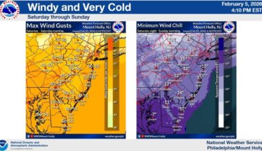 Squalls, high winds, extreme cold forecast for Philly region in southeastern PA, NJ