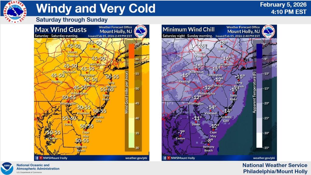 Squalls, high winds, extreme cold forecast for Philly region in southeastern PA, NJ