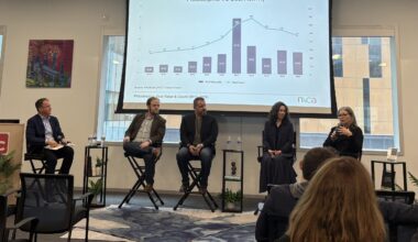 Philadelphia VC 2025: steady growth across sectors