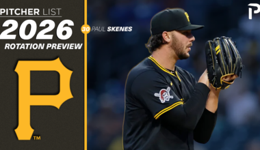 Pittsburgh Pirates 2026 Starting Pitchers and SP Prospects Breakdowns