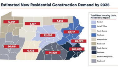 Shapiro proposes housing solution | News, Sports, Jobs