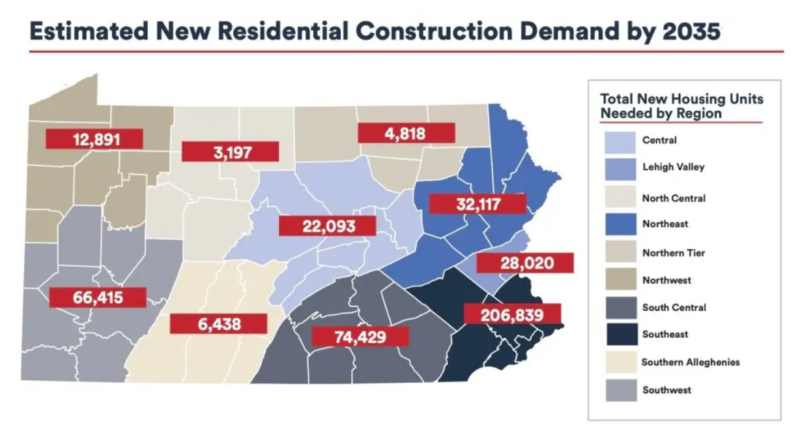 Shapiro proposes housing solution | News, Sports, Jobs