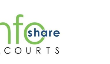 3 counties in southeastern PA among tops in human-trafficking charges