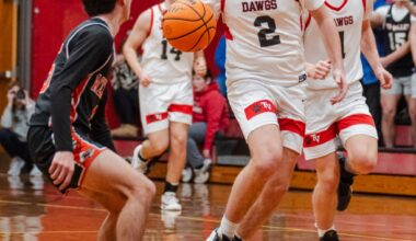 Eastern Pennsylvania boys basketball rankings
