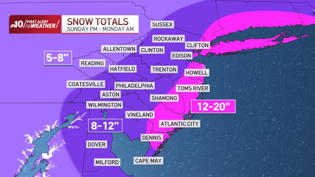 Nor’easter could bring up to a foot of snow to Philly – NBC10 Philadelphia