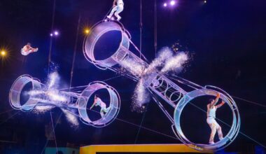 Ringling Bros. circus returns to South Philly for four-day run