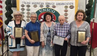 Keystone Chapter of UNICO National annual presidents’ dinner – Scranton Times-Tribune