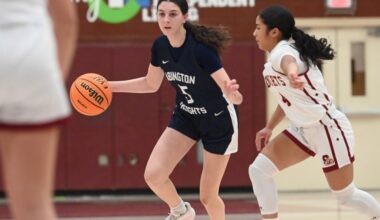 2025-26 Lackawanna League Standings (Feb. 2, 2026) – Scranton Times-Tribune