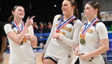 Scranton Prep holds off Valley View in 4A final – Wilkes-Barre Citizens' Voice