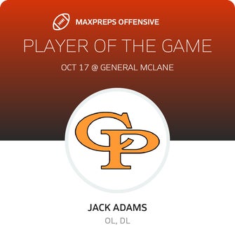 Player of the Game