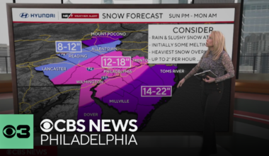 Blizzard warning in effect for Philadelphia, nearly 2 inches of snow possible in South Jersey