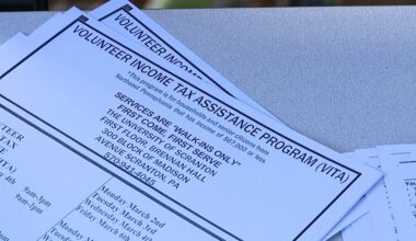 University of Scranton students providing free tax help through VITA program