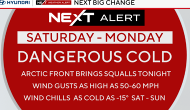 Below freezing temps return to Philadelphia as arctic cold plagues the region. Here's the weather forecast.