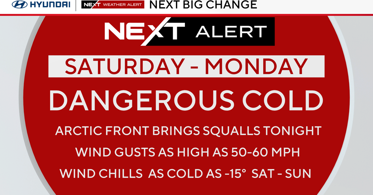 Below freezing temps return to Philadelphia as arctic cold plagues the region. Here's the weather forecast.